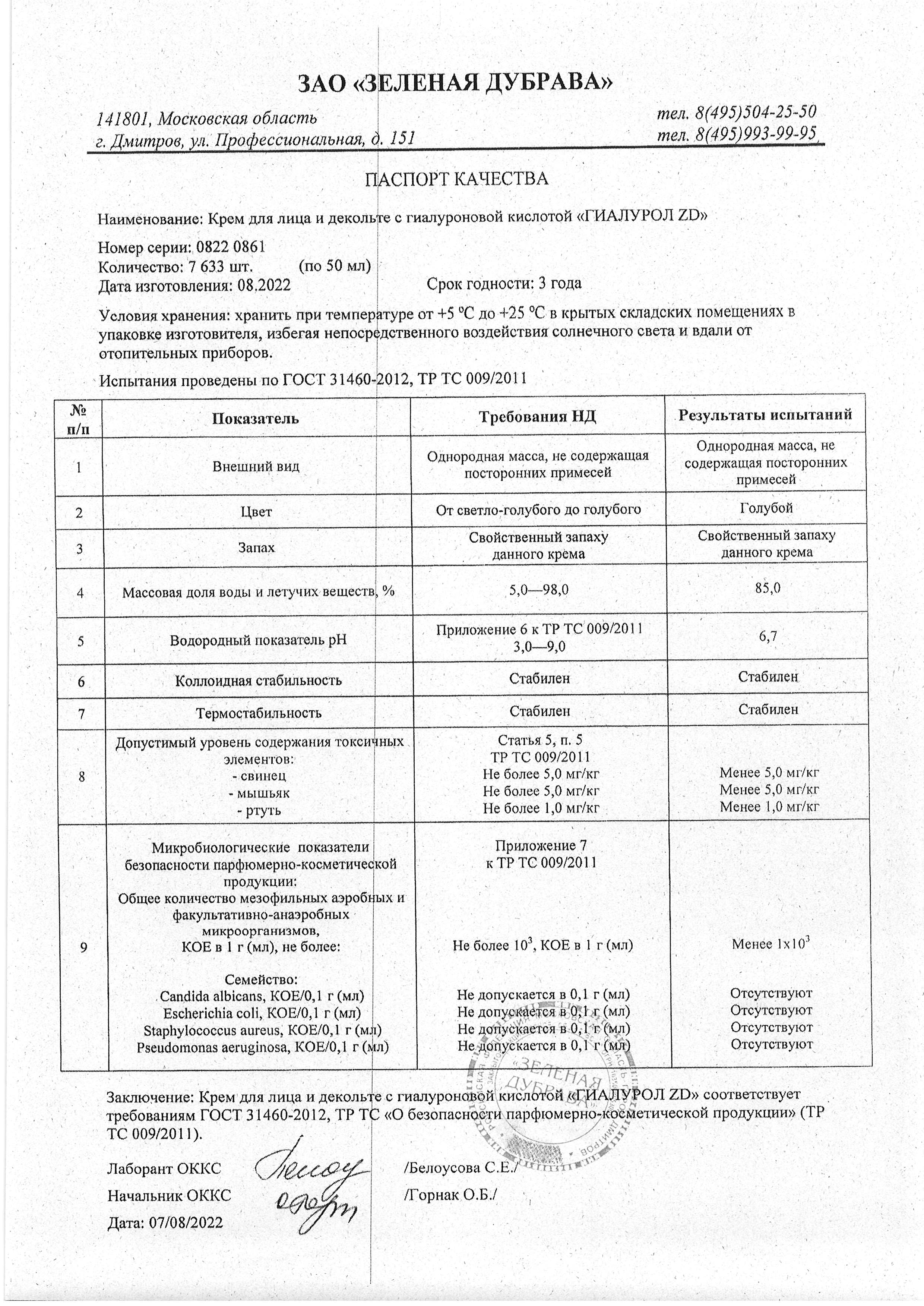 Паспорт №082022